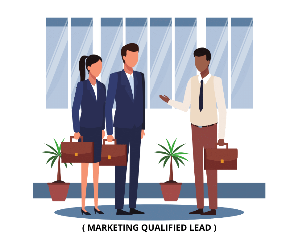 Marketing Qualified Leads